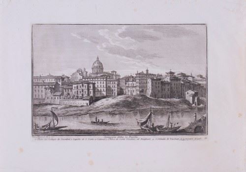Giovan Battista Piranesi e Giuseppe Vasi - Spiaggia Detta la Regola
