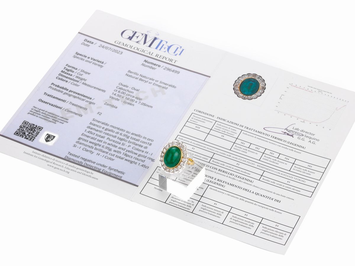 Anello in Oro Bianco e Giallo con Smeraldo e Diamanti