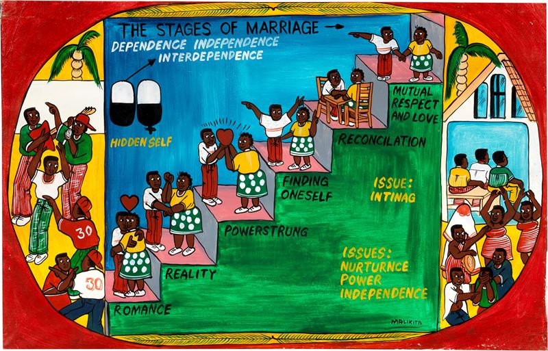 Maurus Michael Malikita - The Stages Of Marriage