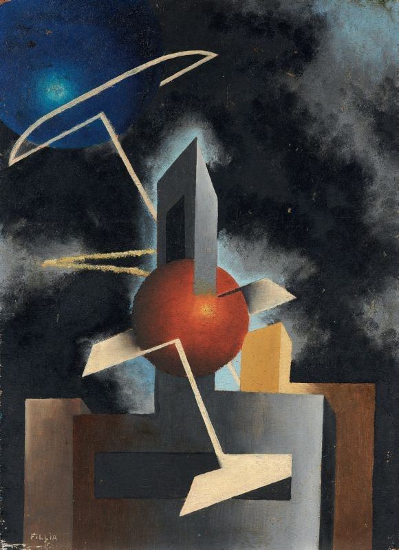 Luigi Colombo Fillia - Composizione