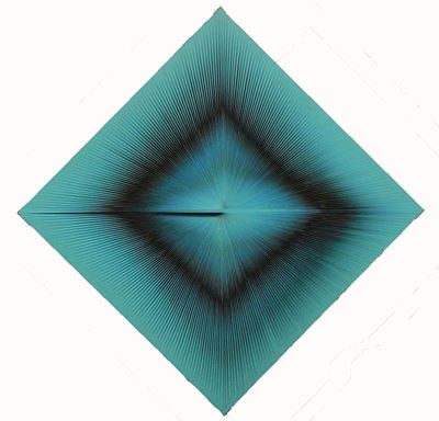 Dinamica Visuale