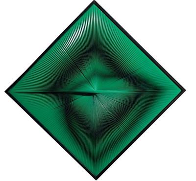 Dinamica Visuale