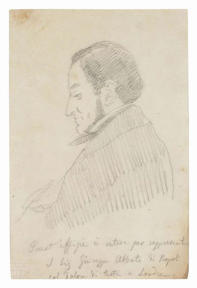 Profilo di Uomo con Barba e Penna