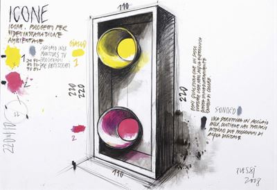 Icone - Progetto per Videoinstallazione Ambientale