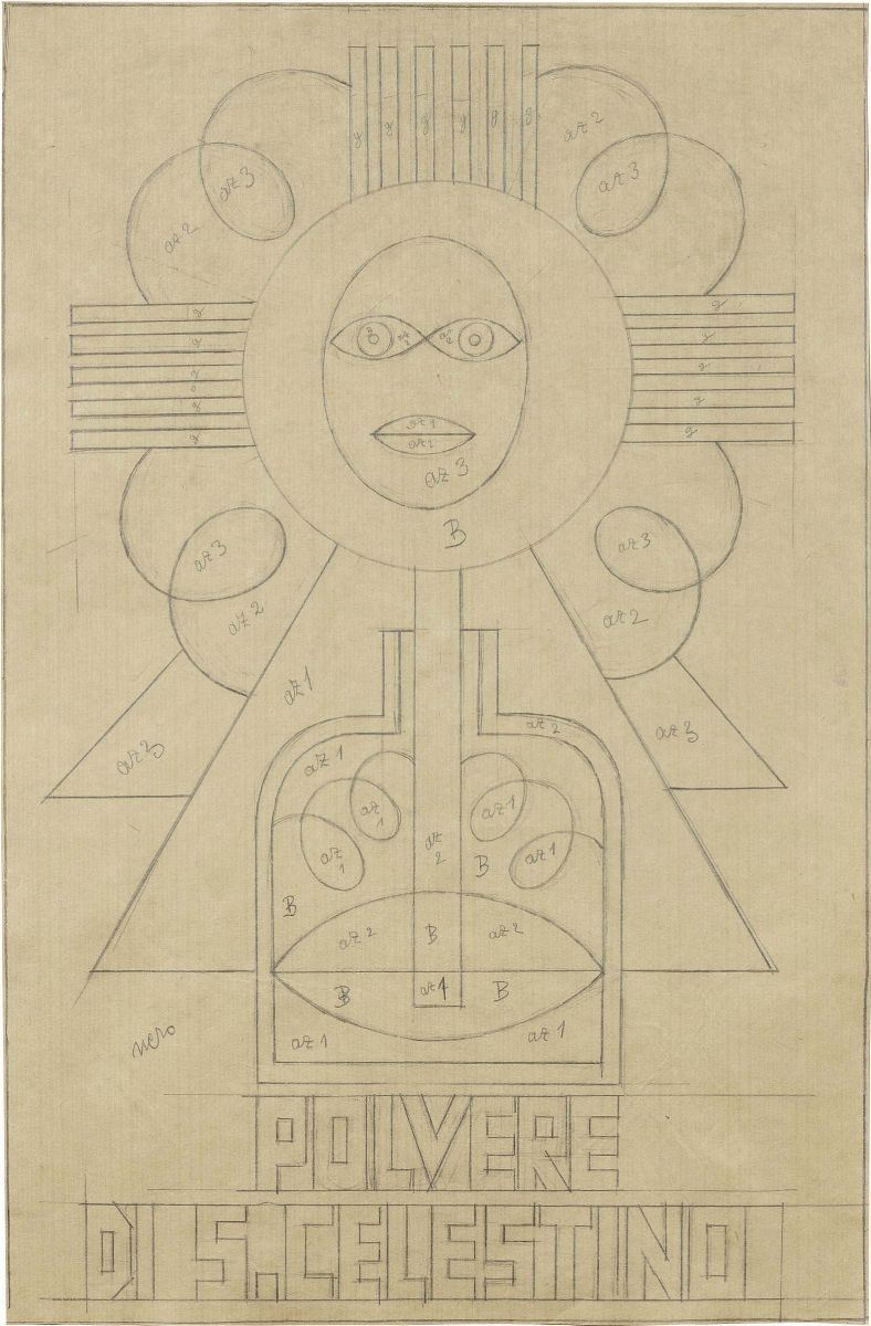Fortunato Depero - Polvere di S. Celestino