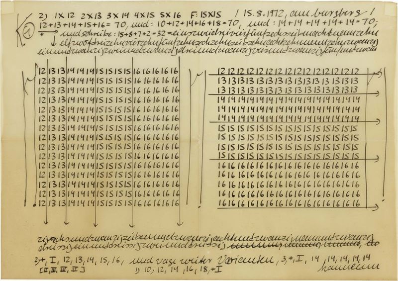 Hanne Darboven - K1.18.08.72