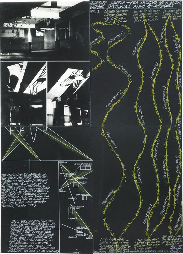 Vito Acconci - Waiting for the End - Moca, San Francisco June 1975