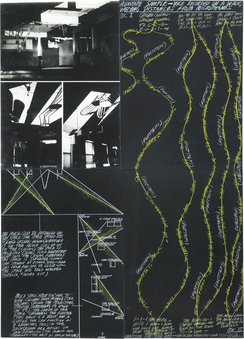 Vito Acconci - Waiting For The End - Moca, San Francisco June 1975
