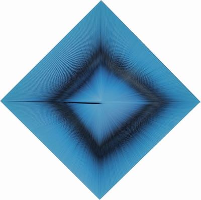Dinamica Visuale