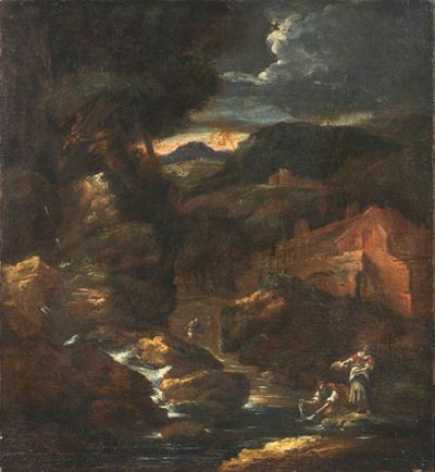 Paesaggio Fluviale con Lavandaie